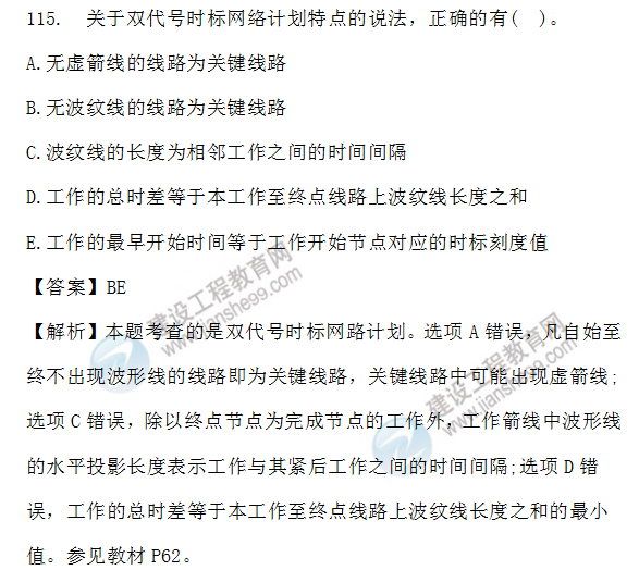 2019年監理工程師試題
