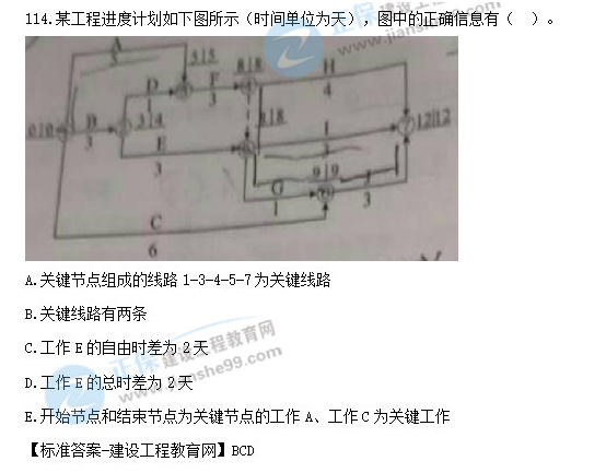 2019年監理工程師試題