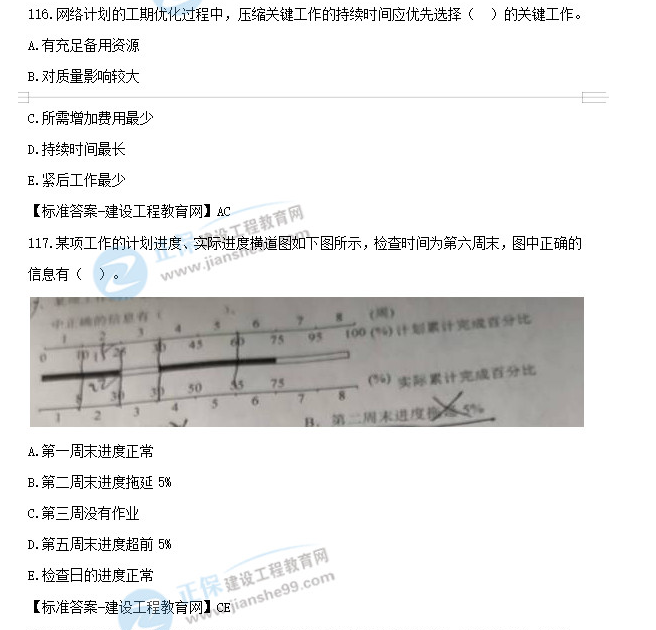 2019年監理工程師試題