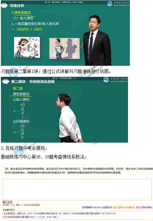 2019年咨詢(xún)工程師現代咨詢(xún)方法與實(shí)務(wù)考后點(diǎn)評