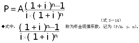 監理工程師復習資料