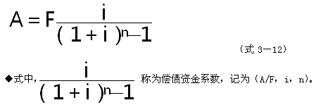 監理工程師復習資料