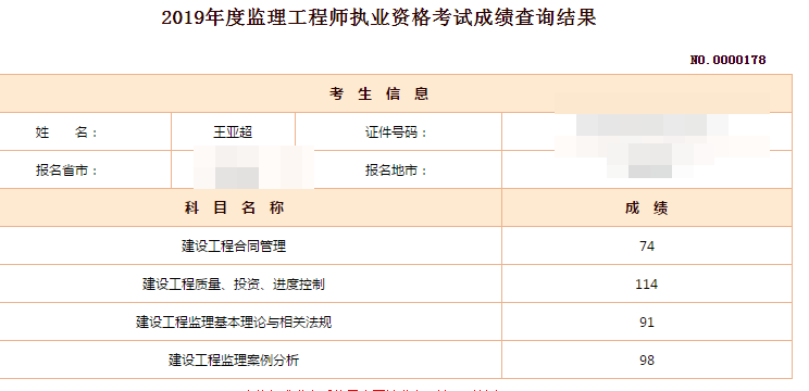 監理成績(jì)