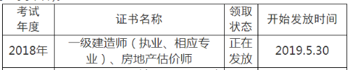 2018年眉山一級建造師合格證書(shū)領(lǐng)取時(shí)間5月30日起