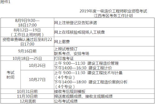 各  額