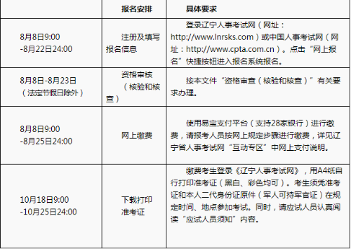 微信截圖_20190822111936