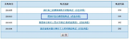 湖北2019年房地產(chǎn)估價(jià)師準考證打印入口