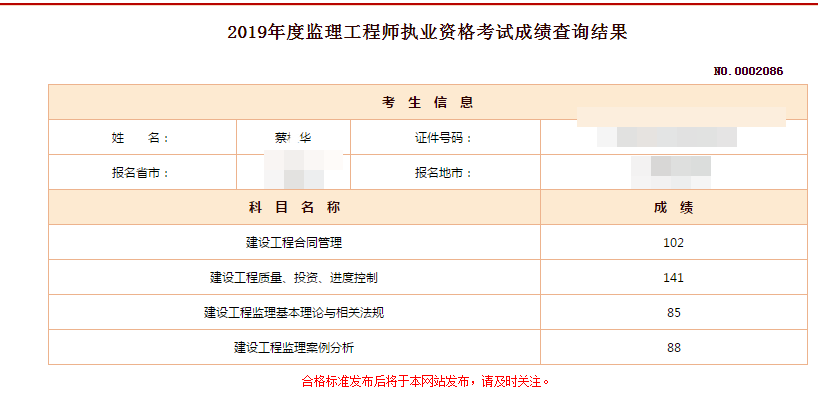 監理工程師成績(jì)