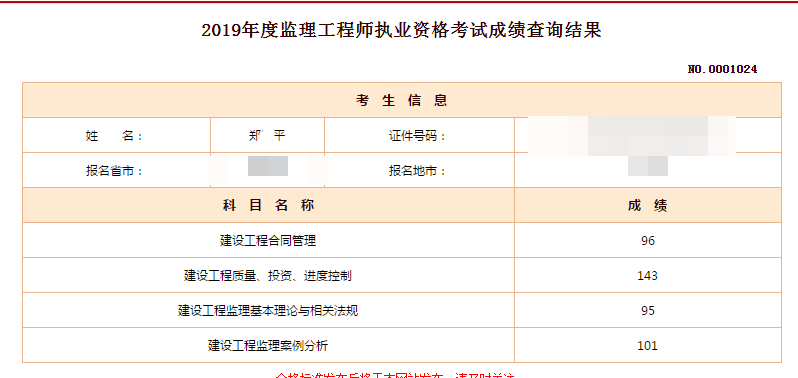 監理工程師成績(jì)
