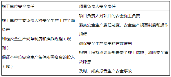 法規9