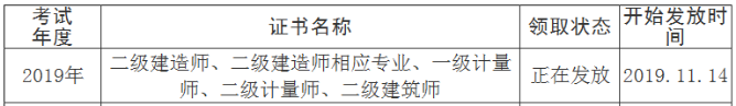 資陽(yáng)