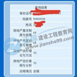 房地產(chǎn)估價(jià)師學(xué)員曬成績(jì)