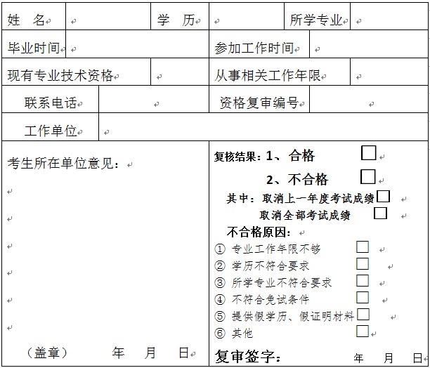 重慶市房地產(chǎn)估價(jià)師考試報名條件復審表