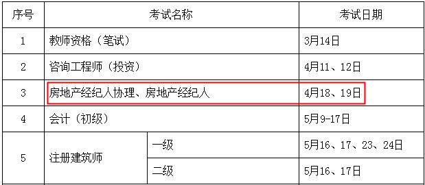 2020年上半年房地產(chǎn)經(jīng)紀人考試時(shí)間