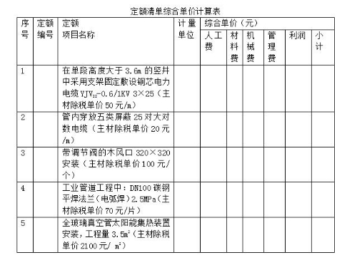 2019年浙江二級造價(jià)工程師試題《安裝工程》主觀(guān)題