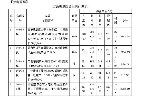2019年浙江二級造價(jià)工程師試題《安裝工程》主觀(guān)題