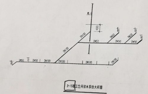 2019年浙江二級造價(jià)工程師試題《安裝工程》主觀(guān)題