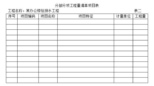 2019年浙江二級造價(jià)工程師試題《安裝工程》主觀(guān)題