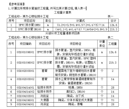 2019年浙江二級造價(jià)工程師試題《安裝工程》主觀(guān)題