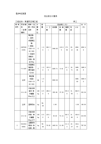 2019年浙江二級造價(jià)工程師試題《安裝工程》主觀(guān)題