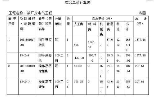 2019年浙江二級造價(jià)工程師試題《安裝工程》主觀(guān)題