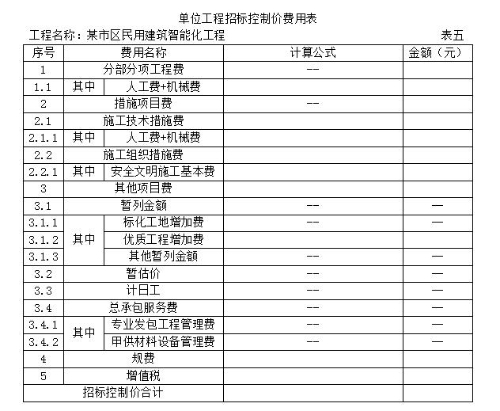 2019年浙江二級造價(jià)工程師試題《安裝工程》主觀(guān)題