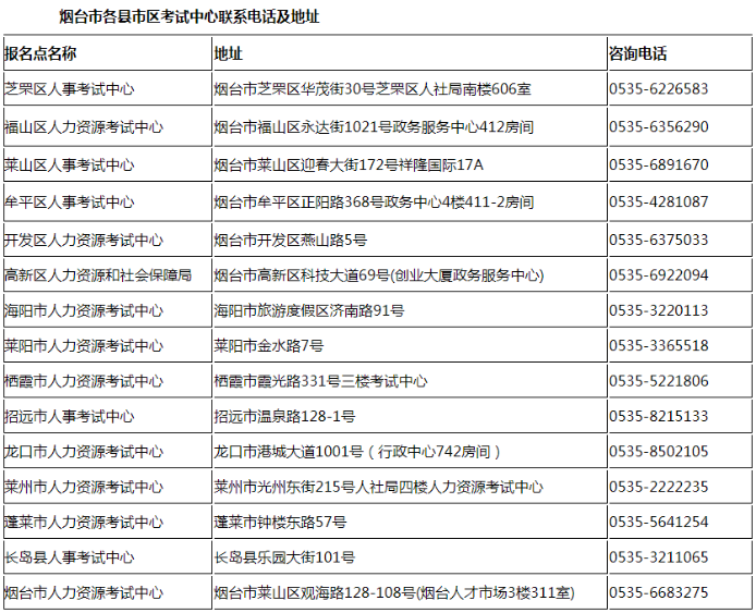 山東煙臺一級建造師證書(shū)