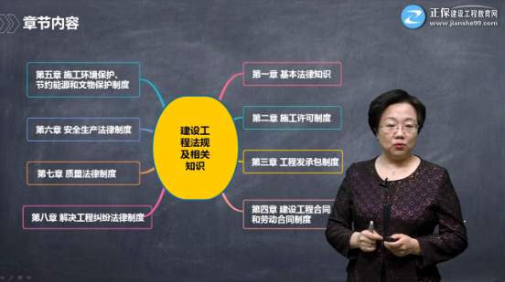 工程法規免費試聽(tīng)