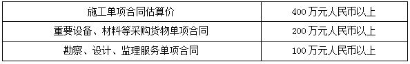 二建法規考點(diǎn)26
