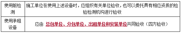 二建法規考點(diǎn)83