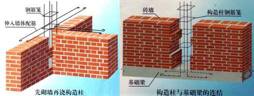 二建建筑實(shí)務(wù)考點(diǎn)9