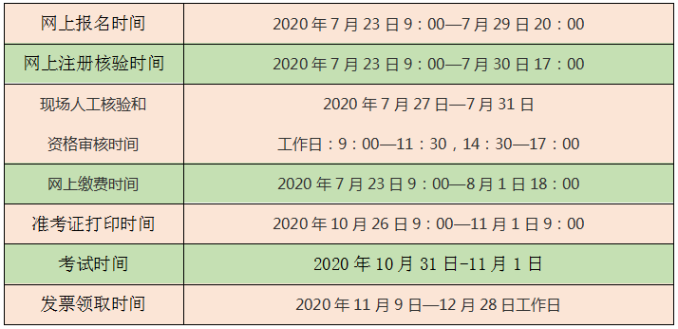 湖北二級建造師報名時(shí)間 湖北二級建造師報名時(shí)間