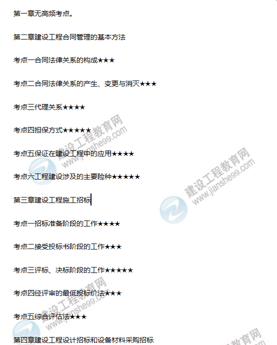 合同管理高頻考點(diǎn)