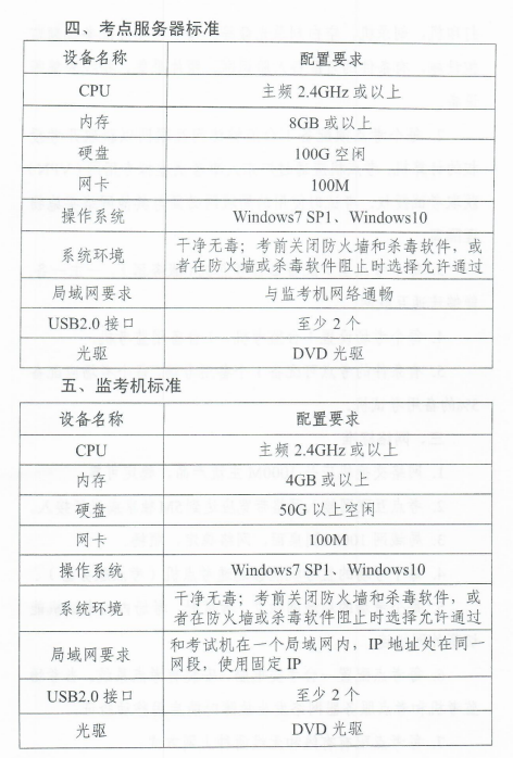 廣東二級造價(jià)考場(chǎng)設置3