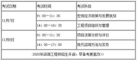 2020年咨詢(xún)工程師考試安排