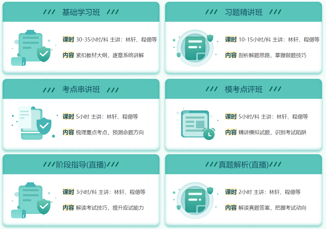 2020年咨詢(xún)工程師高效實(shí)驗班
