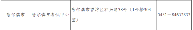 哈爾濱資格審核 哈爾濱資格審核
