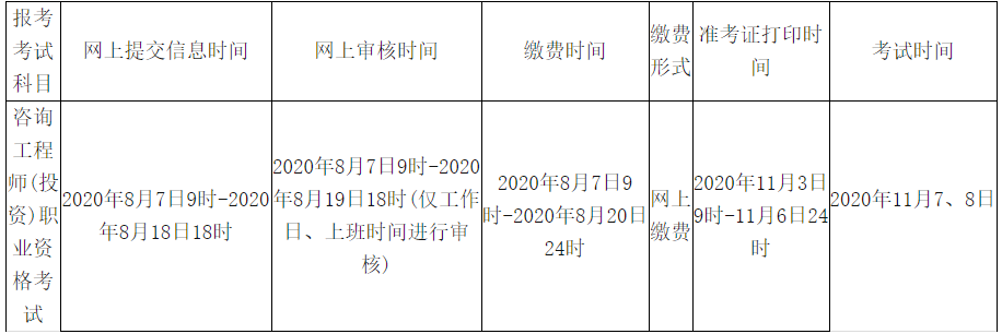青海咨詢(xún)工程師考試安排