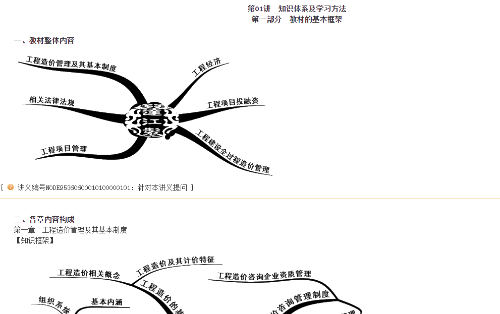 2019年一級造價(jià)工程師考試用書(shū)