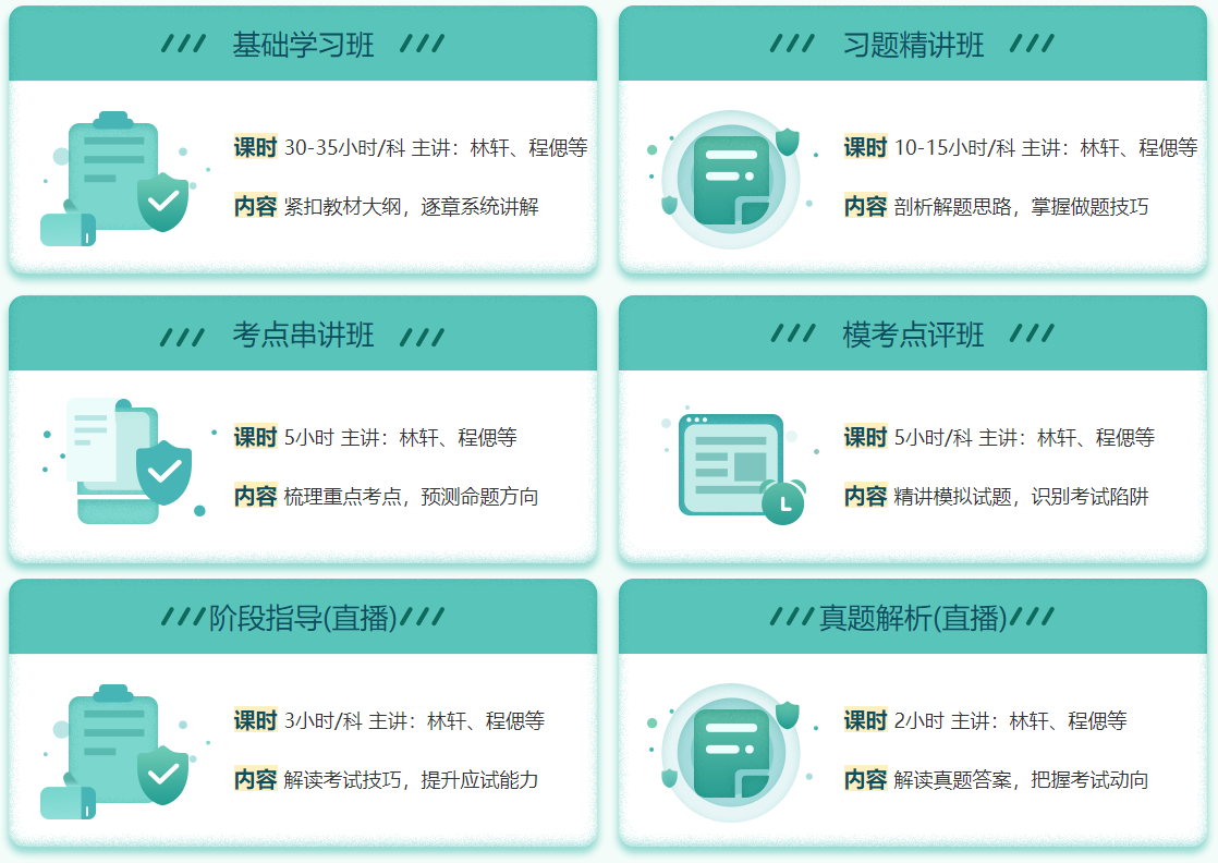 咨詢(xún)工程師高效實(shí)驗班