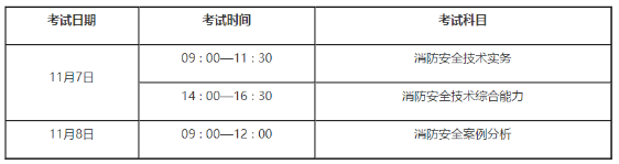 考試時(shí)間及科目設置