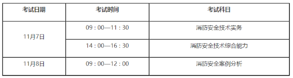 考試時(shí)間及科目設置