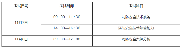 考試時(shí)間及科目設置