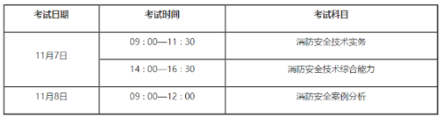 考試時(shí)間及科目設置