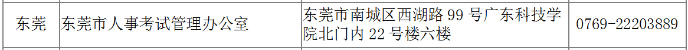 廣東二建報名時(shí)間東莞