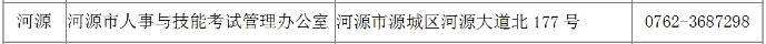 廣東二建報名時(shí)間河源