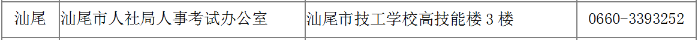 廣東二建報名時(shí)間汕尾