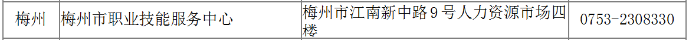 廣東二建報名時(shí)間梅州
