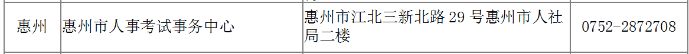 廣東二建報名時(shí)間惠州