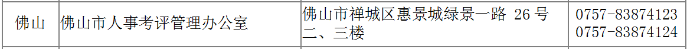 廣東二建報名時(shí)間佛山